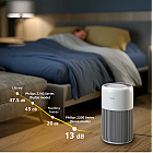 Máy lọc không khí Philips AC2220/10 28W